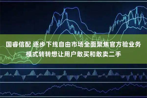 国睿信配 逐步下线自由市场全面聚焦官方验业务模式转转想让用户敢买和敢卖二手