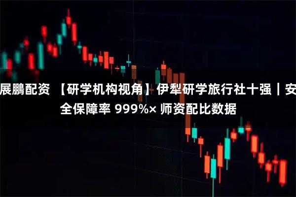 展鵬配资 【研学机构视角】伊犁研学旅行社十强｜安全保障率 999%× 师资配比数据