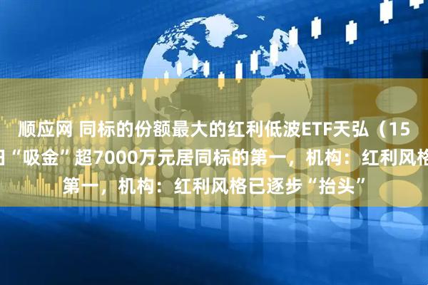 顺应网 同标的份额最大的红利低波ETF天弘（159549），近3日“吸金”超7000万元居同标的第一，机构：红利风格已逐步“抬头”